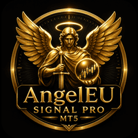 AngelEU Signal Pro Conservative Strategy Tester result, 13.28% simulated ROI