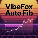 VibeFox Auto Fibonacci trading robot logo