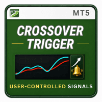 Crossover Trigger mt5 Aggressive Strategy Tester result, -24.46% simulated ROI