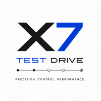 TestDriveX7 Conservative Strategy Tester result, 13.26% simulated ROI