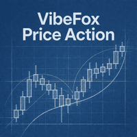 VibeFox Price Action Conservative Strategy Tester result, 13.28% simulated ROI