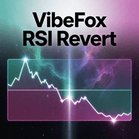 VibeFox RSI Revert Aggressive Strategy Tester result, -24.46% simulated ROI