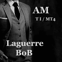Laguerre BoB AM trading robot logo