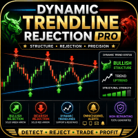 Dynamic Trendline Rejection Pro Plus Alert trading robot logo
