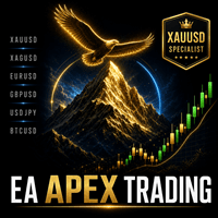 EA Apex Trading trading robot logo
