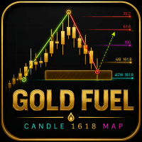 Gold Fuel trading robot logo