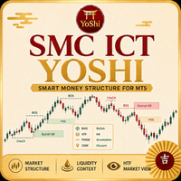Smc Ict Yoshi trading robot logo