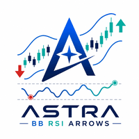 Astra BB RSI Arrows Conservative Strategy Tester result, 13.31% simulated ROI