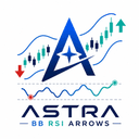 Astra BB RSI Arrows MT4 trading robot logo