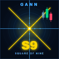 Gann S9 Pro Signals and Star MT4 Conservative Strategy Tester result, 13.31% simulated ROI