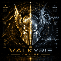 Valkyrie XauusD Pfirm ENGINE Aggressive Strategy Tester result, -24.41% simulated ROI