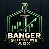 Banger Supreme trading robot logo