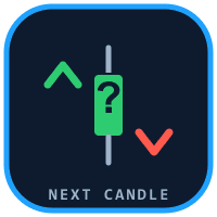 Candle Trainer MT4 Conservative Strategy Tester result, 13.31% simulated ROI