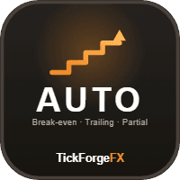 Auto Breakeven Trailing Stop and Partial Close Aggressive Strategy Tester result, -24.36% simulated ROI