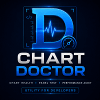Chart Doctor Conservative Strategy Tester result, 13.34% simulated ROI