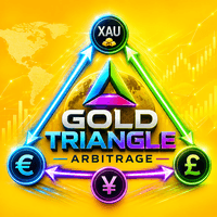 Gold Triangle Arbitrage Aggressive Strategy Tester result, -24.34% simulated ROI