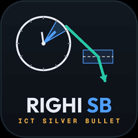 ICT Bullet Silver Conservative Strategy Tester result, 13.36% simulated ROI