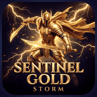 Sentinel Gold Storm Aggressive Strategy Tester result, -24.31% simulated ROI