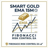 Smart Gold Fibo Lock EA Conservative Strategy Tester result, 13.35% simulated ROI