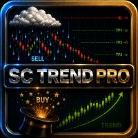SC Trend Pro trading robot logo