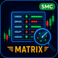 SMC Signal Matrix MT5 trading robot logo