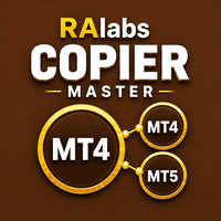 Copier master RAlabs MT4 Conservative Strategy Tester result, 13.37% simulated ROI