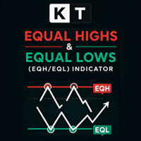 KT Equal Highs Lows MT4 trading robot logo