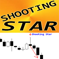Shooting Star pattern mh trading robot logo