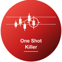 One Shot Killer trading robot logo