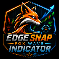 Edge Snap Indicator Conservative Strategy Tester result, 13.4% simulated ROI