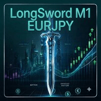 LongSword EURJPY Aggressive Strategy Tester result, -24.23% simulated ROI