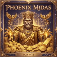 Phoenix Midas Conservative Strategy Tester result, 13.41% simulated ROI