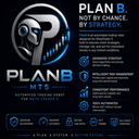 PlanB EA Advanced Trading System trading robot logo