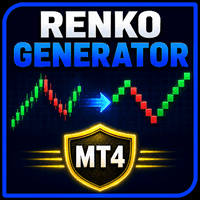 LT Renko and Trade Panel MT4 trading robot logo