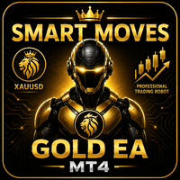 Smart Moves Gold EA Conservative Strategy Tester result, 13.42% simulated ROI