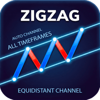 ZigZagAutoChannel Aggressive Strategy Tester result, -24.21% simulated ROI