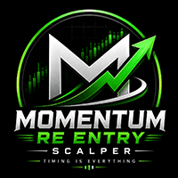 Momentum ReEntry Scalper Conservative Strategy Tester result, 13.42% simulated ROI