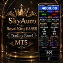 SkyAuro Royal King EA SSR Trading Panel trading robot logo