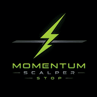 Momentum Scalper Stop Aggressive Strategy Tester result, -24.16% simulated ROI