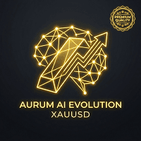 Aurum AI Evolution XAUUSD Conservative Strategy Tester result, 13.45% simulated ROI