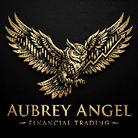 Aubrey Angel EA Aggressive Strategy Tester result, -24.14% simulated ROI