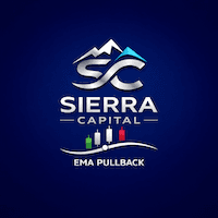 Sierra Capital EMA Pullback Forex Edition Conservative Strategy Tester result, 13.47% simulated ROI