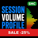 Session Volume Profile SMC MT4 trading robot logo