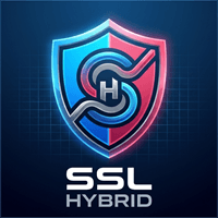SSL Hybrid NNFX Baseline Trend and Exit System MT4 Conservative Strategy Tester result, 13.49% simulated ROI