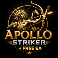 Apollo Striker MT5 Aggressive Strategy Tester result, -24.06% simulated ROI