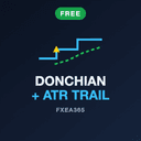 Donchian Channel With ATR Trailing Stop trading robot logo