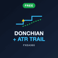 Donchian Channel With ATR Trailing Stop MT4 Conservative Strategy Tester result, 13.5% simulated ROI