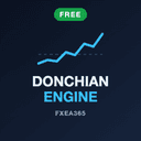 Donchian Trend Engine trading robot logo