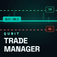 Qubit Trade Manager Pro Trading Panel Aggressive Strategy Tester result, -24.05% simulated ROI
