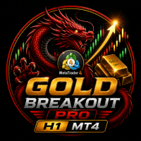 Gold Breakout PRO H1 MT4 Conservative Strategy Tester result, 13.52% simulated ROI